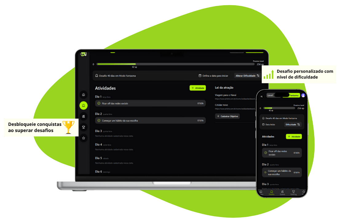 Dashboard Modo Fantasma